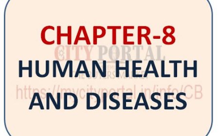 CHAPTER-8 HUMAN HEALTH AND DISEASES