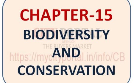 CHAPTER-15 BIODIVERSITY AND CONSERVATION