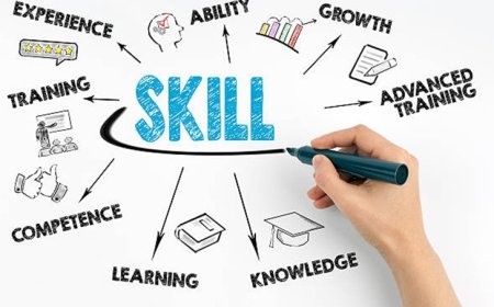 "नई शिक्षा नीति: कौशल शिक्षा पर जोर, सरकार का लक्ष्य कम से कम 50% कॉलेज छात्रों को स्किल डेवलपमेंट सर्टिफिकेट प्रोग्राम के माध्यम से देना"